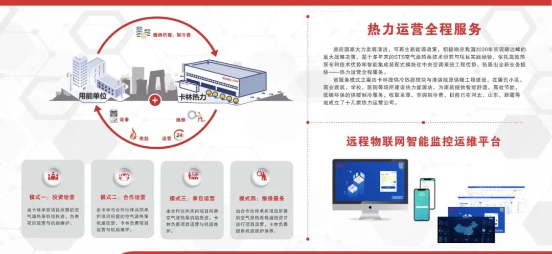 卡林新能源熱力運(yùn)營(yíng)服務(wù)